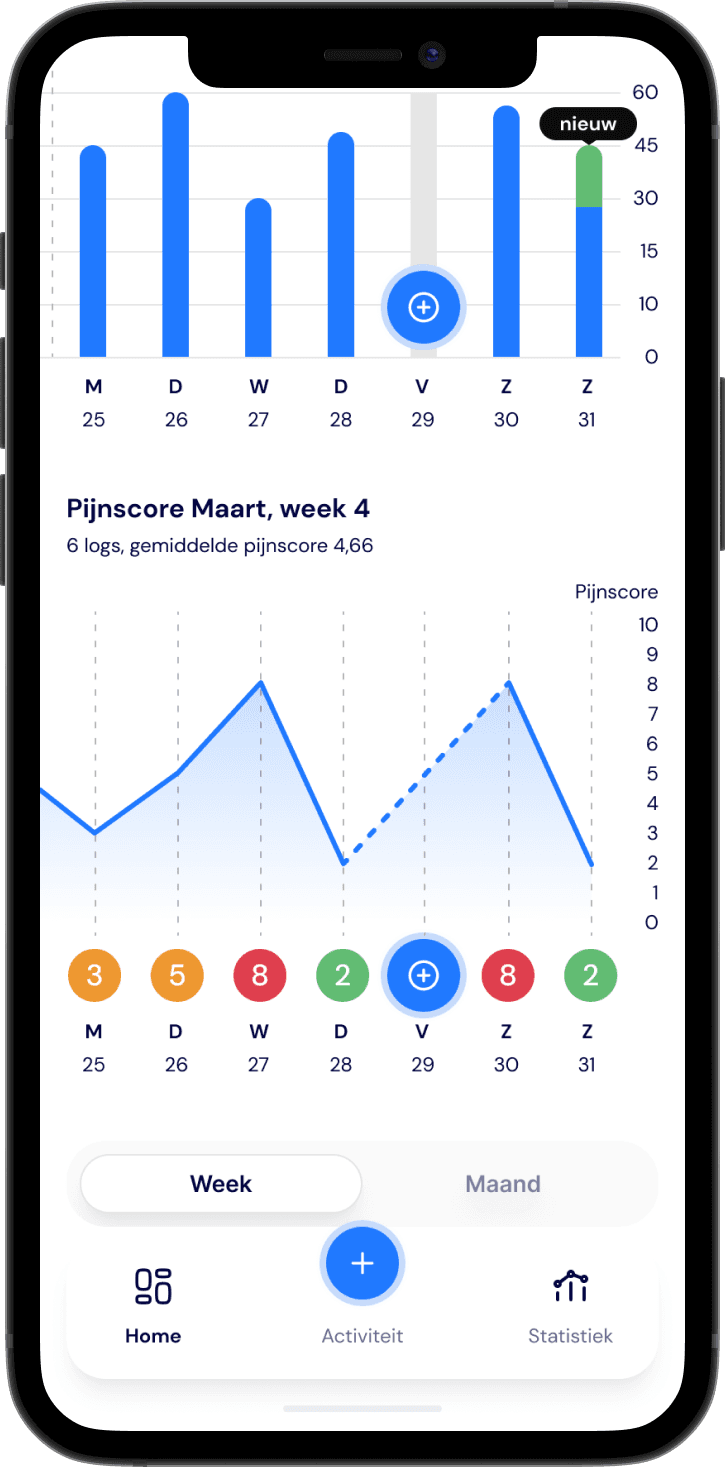 Motimove applicatie