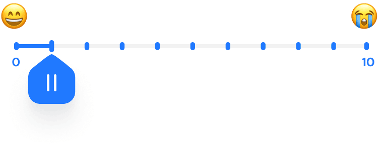 Painscore example